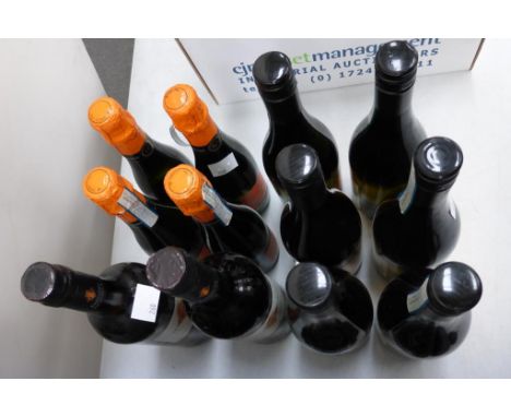 * Twelve bottles of Prosecco and Wine: two 75 CL Bottles of Manzanilla Ferando de Castilla Classic Dry Wine, 15% Vol four 37.