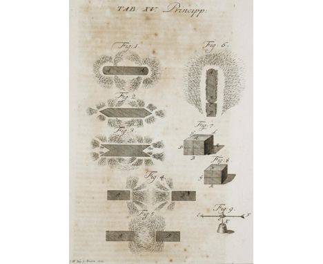   Swedenborg,E.Swedenborg,E. Principia rerum naturalium sive novorum tentaminum phaenomen  Swedenborg,E.    Swedenborg,E.   P