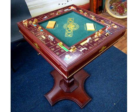 MONOPOLY THE COLLECTOR'S EDITION DISPLAY TABLE