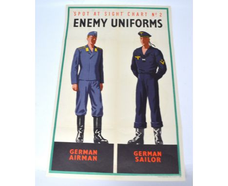 'Spot at Sight Chart No. 2 Enemy Uniforms', a public information poster circa 1941 depicting two figures dressed in full Germ