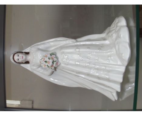 Royal Worcester figure, Queen Elizabeth II