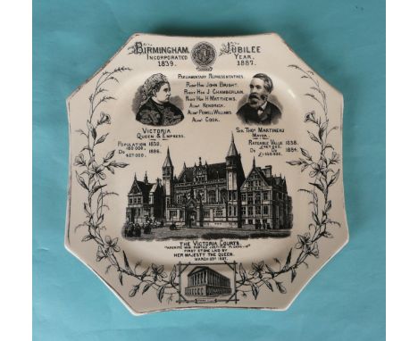 1887 Visit to Birmingham by Queen Victoria: an octagonal pottery plate by Wallis Gimson printed in black for the laying of th