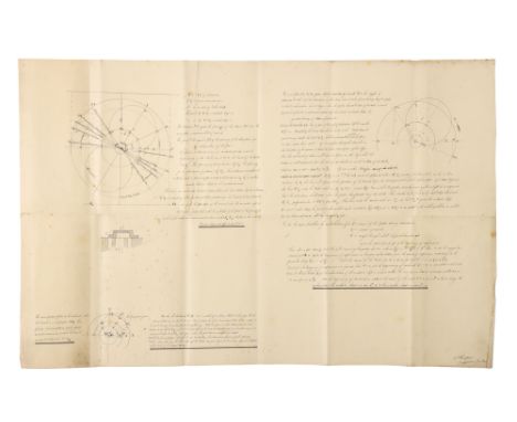 A Victorian Engineers Document for Setting up a Steam Engine, English dated November 2nd 1869, and signed in pen S. Thompson 