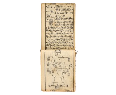 Title: Shinkan Jushikeiraku Hakki - Chinese Acupuncture and Moxibustion, (jo, chu, ge – in one volume), 19th&nbsp;Century, ha