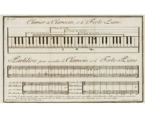 Music.- Blanchet (Armand François Nicolas) Méthode Abrégée pour Accorder le Clavecin et le Forte-Piano, 13pp., first edition,