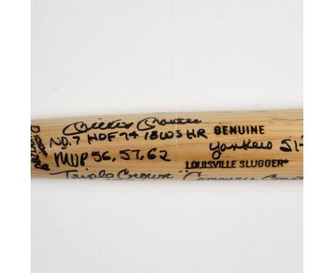 Louisville Slugger Autographed by Mickey Mantle. Authenticity performed by Forensic Document Examiner Christopher L. Morales.