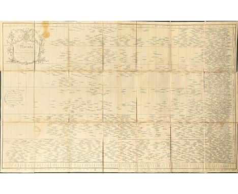 Infographics. Joseph Priestley (1733-1804) - A Chart of Biography [...],&nbsp;the folding timeline only, London: J. Johnson, 