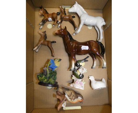 Animal models including Beswick ponies, Goebel