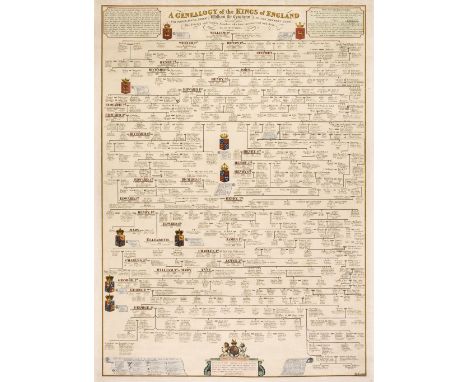 Genealogy &amp; Heraldry. Mitchell (R.), A Genealogy of the Kings of England and their Issue from William the Conqueror to th