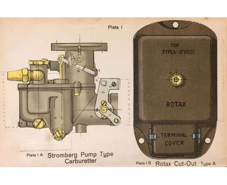 Clarke (George T.). Motor Car Maintenance, motor repair and overhauling, 5 volumes, London: George Newnes Limited, [c.1930], 