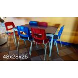 SET: 1 TABLE 48" X 28" X 26" W/ 6 CHAIRS