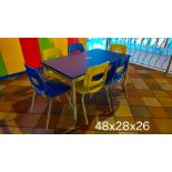 SET: 1 TABLE 48" X 28" X 26" W/ 6 CHAIRS