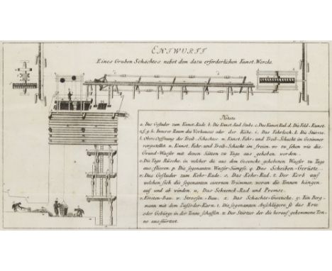 Geologie - Bergbau - - Erich Christian Heinrich Dannenberg. Der Harz, ein Gedicht in sieben Gesängen. Mit Titelkupfer, gest. 