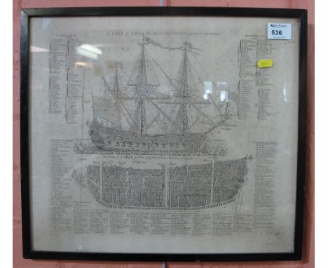 18th Century engraved plate, 'A Ship of War, of the Third Rate with Rigging, at Anchor', together with section of a ship of w
