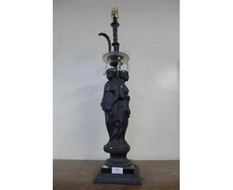 A French style painted figural Three Graces table lamp 