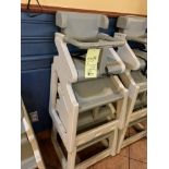 (2) Chaises haute bébé RUBBERMAID