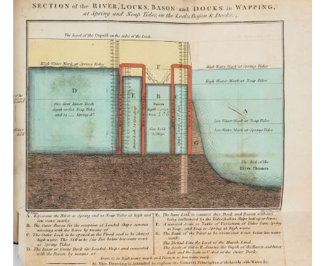 NO RESERVE Commerce &amp; Shipping.- Vaughan (William) Tracts on Docks and Commerce, printed between the years 1793 &amp; 180