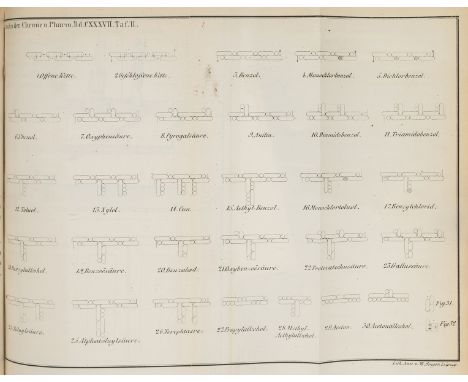 Pasteur (Louis) Études sur le Vinaigre, sa fabrication, ses maladies, moyens de les prévenir, first edition, half-title, illu
