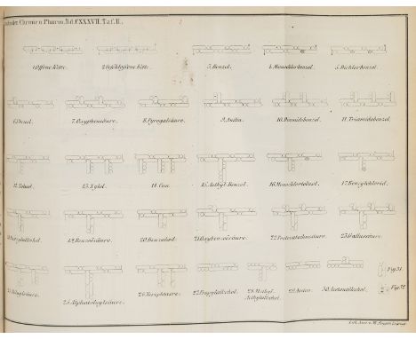 Pasteur (Louis) Études sur le Vinaigre, sa fabrication, ses maladies, moyens de les prévenir, first edition, half-title, illu