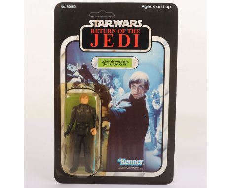 Vintage Star Wars Return of the Jedi Luke Skywalker (Jedi Knight Outfit) Blue saber Original Unpunched Carded Moc Action Figu