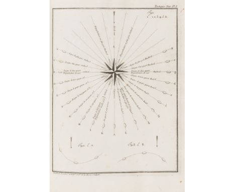 Maritime. Naval tactics.- Morogues (Sebastien-Francois Bigot, Vicomte de) Tactique navale ou Traité des volutions et des sign