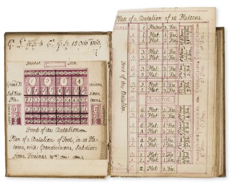 British Army Manual.- [Army Manual for a battalion of Foot Guards], manuscript, 28pp., 4 pen and ink plans of battalion dispo