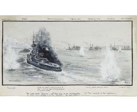 Harold Annesley Thompson (1882-1936)A collection of 27 naval studies including several eye witness depictions of the Dardanel