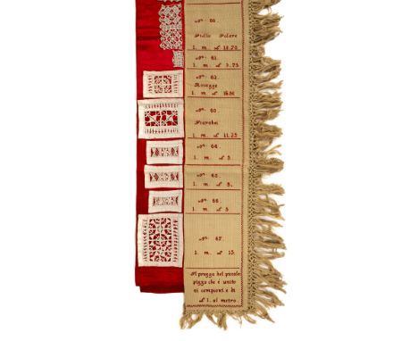* Lace samples. A trade display of lace, Italian, late 19th century, 32 cream lace samples, comprising reticella and similar 