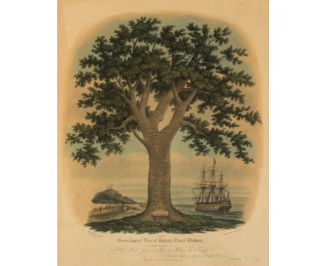 Maritime history.- Egan (James) Genealogical Tree of British Naval Victories, commencing with Charles Howard, Lord High Admir