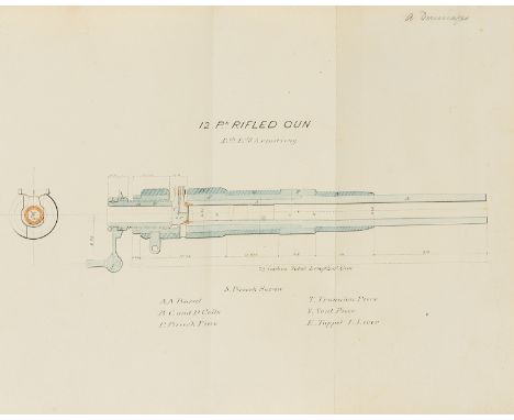 Military.- Artillery.- Dunnage (Arthur James) Notes on artillery, manuscript, 254pp. 7 sheets of diagrams in pen &amp; ink an