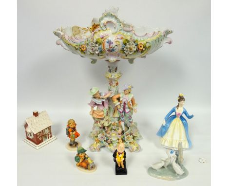 Mixed group of ceramics, Continental figural and floral encrusted centrepiece, Royal Doulton Mr Micawber and  Leading Lady fi