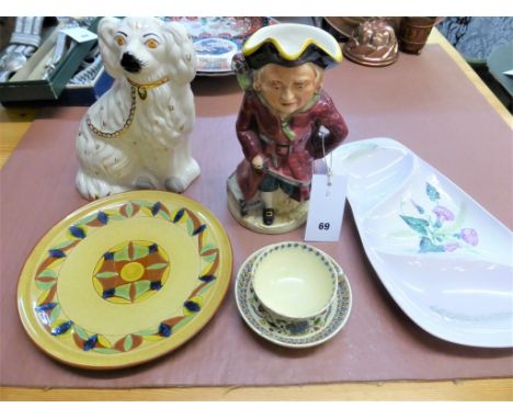 Pirate toby jug, Carltonware dish, Beswick dog etc (6).