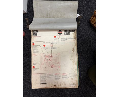A Castrol Lubrication Chart, the first page an Austin Maxi