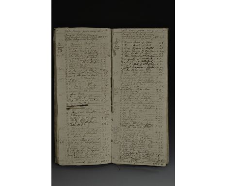 An 18th century accounts book, compiled by Lady Margaret Ingham (née Hastings), including notes and the figures from 'money r