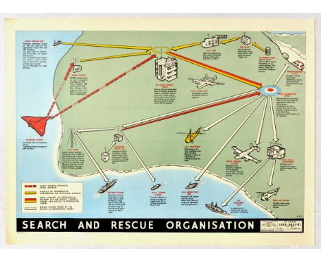 Original vintage propaganda poster titled Search and Rescue Organisation, produced By command of the Defence Council, for use