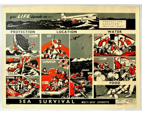 Original vintage propaganda poster issued for the pilots of the British Royal Air Force titled Sea Survival - Multi-seat Life