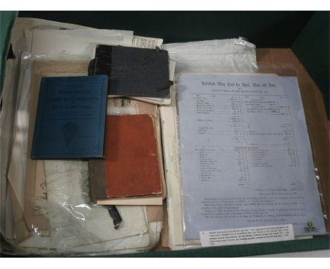 PLYMOUTH : DEVON - an interesting box of loose print and ephemera, inc. small sketch books.
(box)


