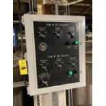 Control, Rigging & Loading Fee: $500