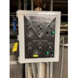Control, Rigging & Loading Fee: $500