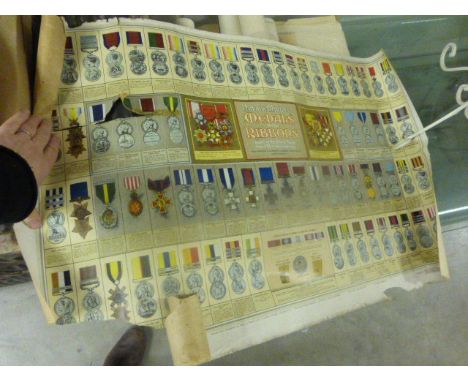 Military Interest, a collection of 7 Vintage Charts of British Army Medals Crests and Badges