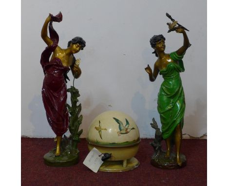 Two enameled female figures together with a old sphere shaped speaker, 19th century 