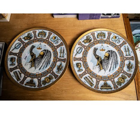 Two Goebel Traditions Plates.