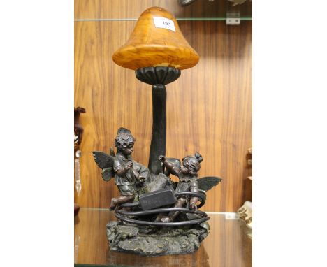 A MODERN RESIN FAIRY AND TOADSTOOL LAMP 