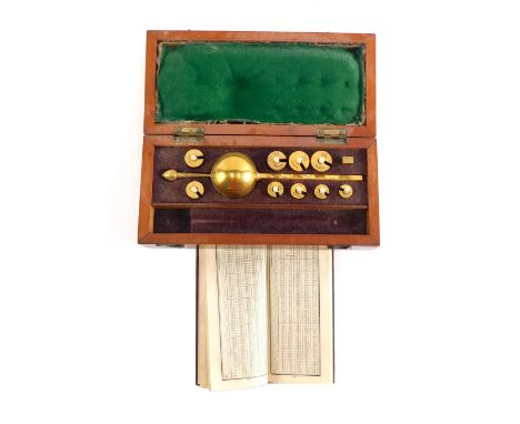 A 19thC Sikes hydrometer in mahogany case, 21cm wide, and a hydrometer tables booklet. (AF)