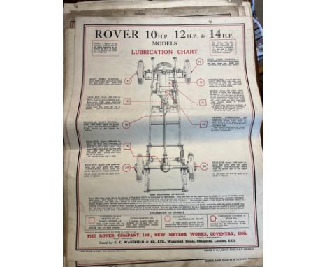 Thirty one vintage car lubrication charts to include Wolseley, Morris, MG 1100, Morris 1100, Vauxhall Victor and numerous oth