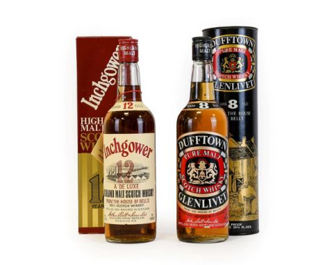Inchgower 12 Years Old Highland Malt Scotch Whisky, 1970s bottling, 70° proof, 26 2/3 fl.oz, in original cardboard sleeve (on