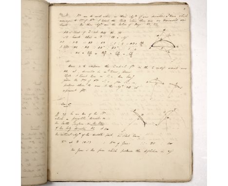 A MANUSCRIPT VOLUME of notes, diagrams etc, relating to Isaac Newton. Principia Mathematica, black ink in a fine hand. Shephe