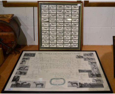The 'Triple Crown' Derby Chart, limited edition print no.110/150 together with a set of 50 Smith's Pinewood Cigarette Cards '