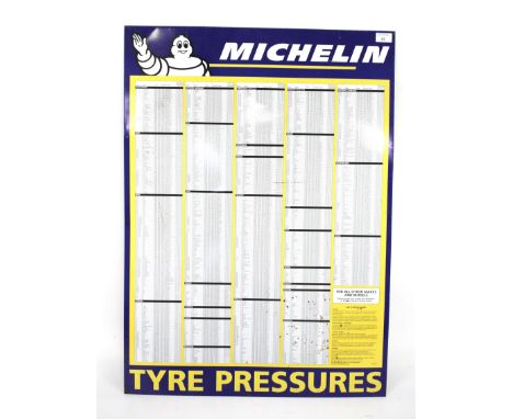 A vintage metal Michelin tyre pressure gauge wall mounting chart. Measures approximately 63cm x 87cm