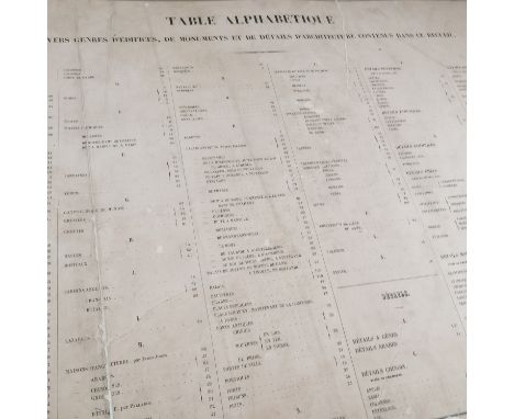 Jean Nicolas Louis Durand, Recueil et Parallele des Edifices en Tout Genre Anciens et Modernes, first edition,1840, elephant 